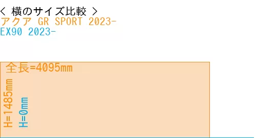 #アクア GR SPORT 2023- + EX90 2023-